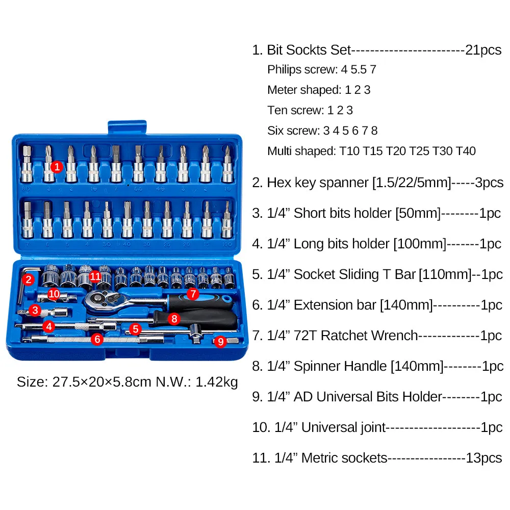 46Pcs Car Repair Tool Kit |SPELAB