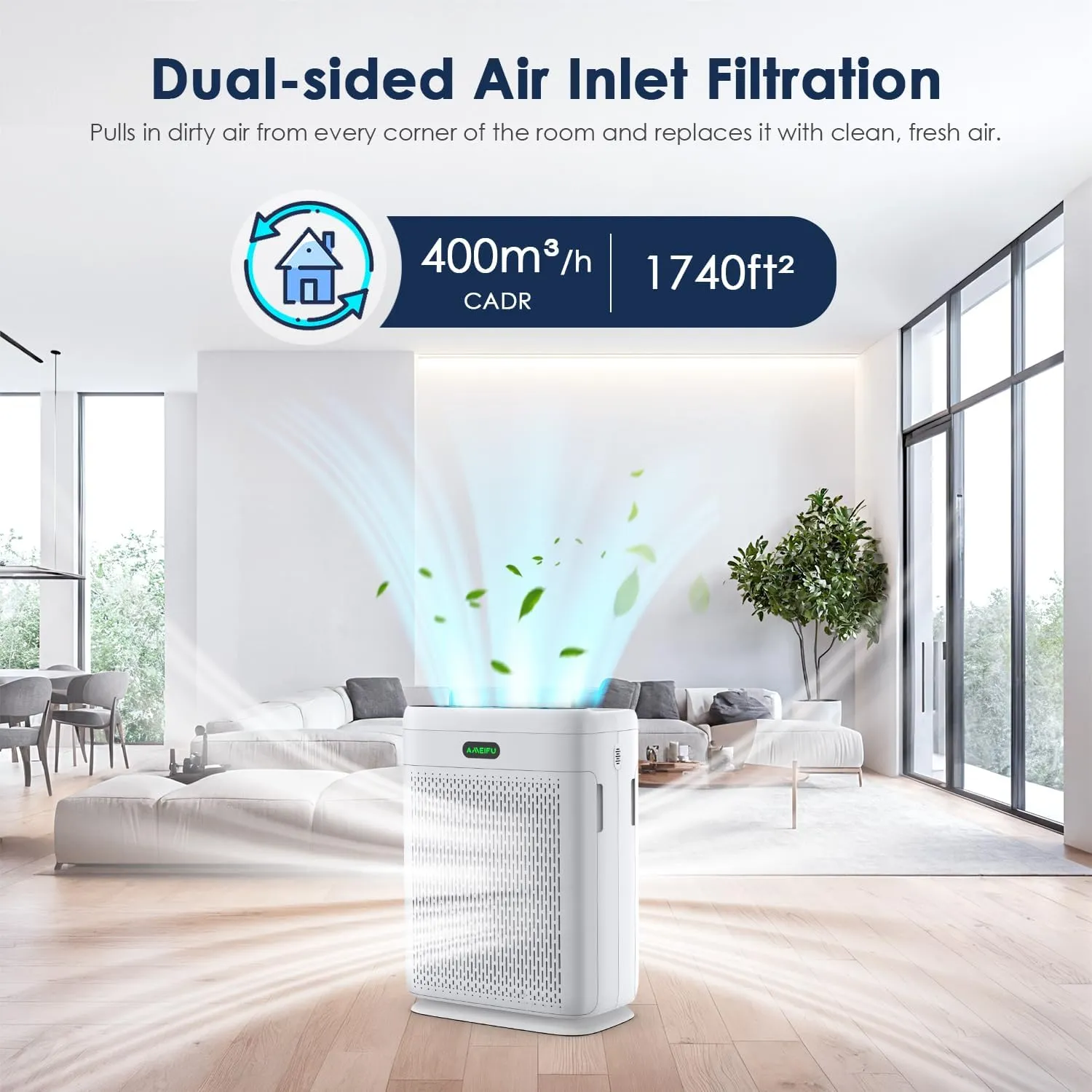 AMEIFU Air Purifiers for Home Large Room up to 1740 ft², Air Purifier with Double-sided Air Inlet, Sleep Mode, PM 2.5 Display Air Quality Sensor for Pets, Smoke, Pollon, Aromatherapy Function