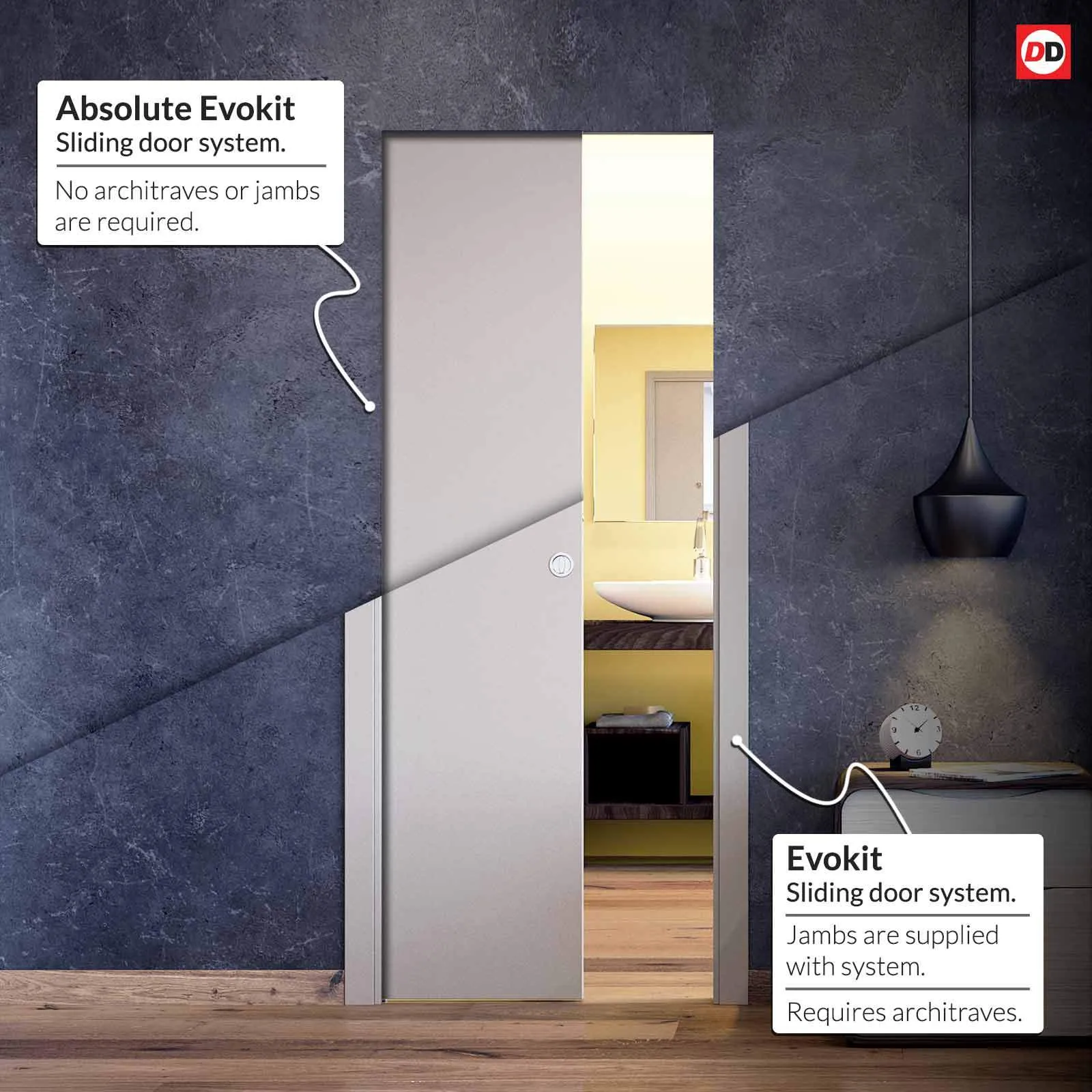 Ash Grey Zanzibar Absolute Evokit Single Pocket Doors - Clear Glass - Prefinished