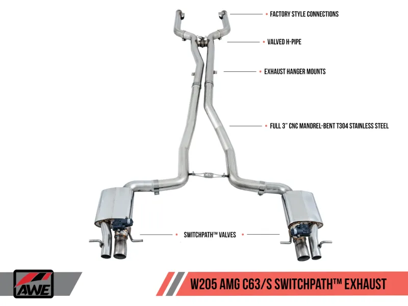 AWE Tuning Mercedes-Benz W205 AMG C63/S Coupe SwitchPath Exhaust System - for Non-DPE Cars