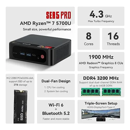 Beelink Mini PC AMD Ryzen 7 5800H (8C/16T, Up to 4.4Ghz), 16GB DDR4 RAM 500GB NVMe SSD, SER5 Pro Mini Desktop Computer Support 4K@60Hz/Triple Display/WiFi6/BT5.2/HDMI DP/Home/Office/Gaming