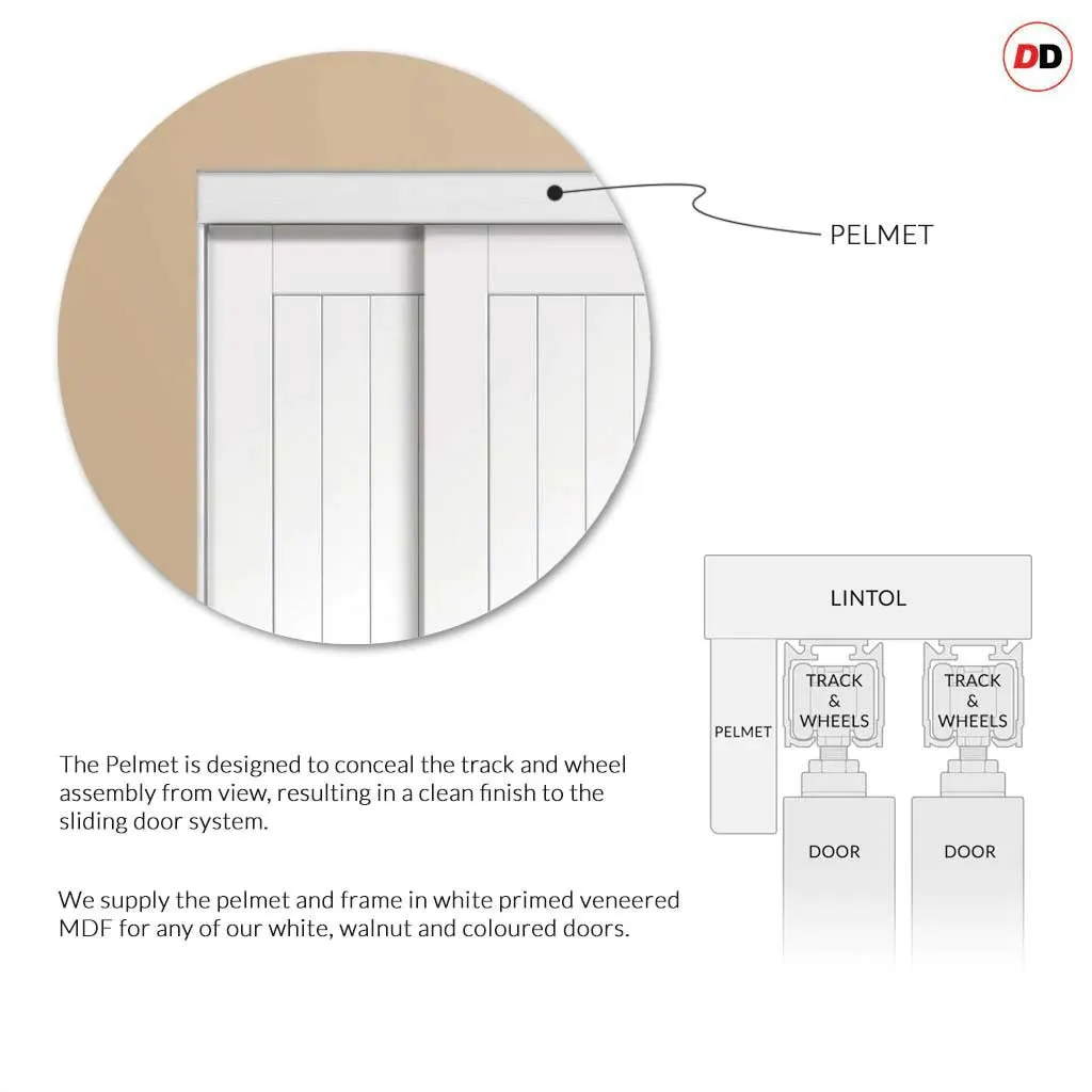 Bespoke Apollo Chocolate Grey Flush Door - 2 Door Maximal Wardrobe and Frame Kit - Prefinished