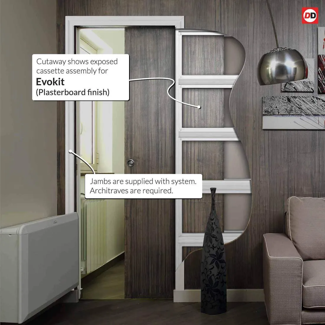 Bespoke Handmade Eco-Urban® Arran 5 Pane Single Evokit Pocket Door DD6432SG Frosted Glass - Colour Options