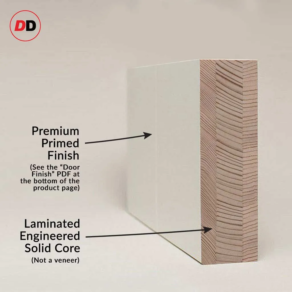 Bespoke Handmade Eco-Urban® Avenue 2 Pane 1 Panel Double Evokit Pocket Door DD6410G Clear Glass - Colour Options