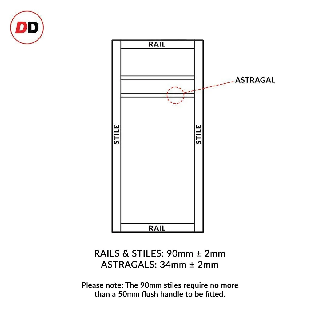 Bespoke Handmade Eco-Urban® Orkney 1 Pane 2 Panel Double Evokit Pocket Door DD6403SG Frosted Glass - Colour Options