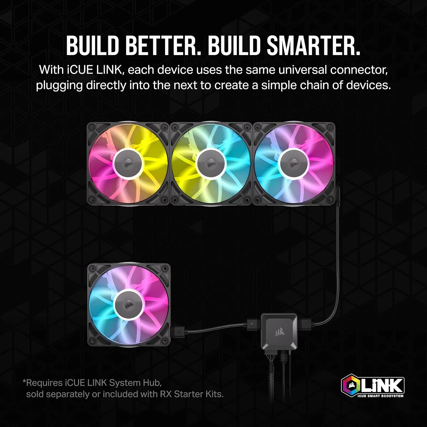 Corsair iCUE LINK RX140 RGB Starter Kit 140mm PWM 風扇 - Black 黑色 (2件裝) CO-9051020-WW