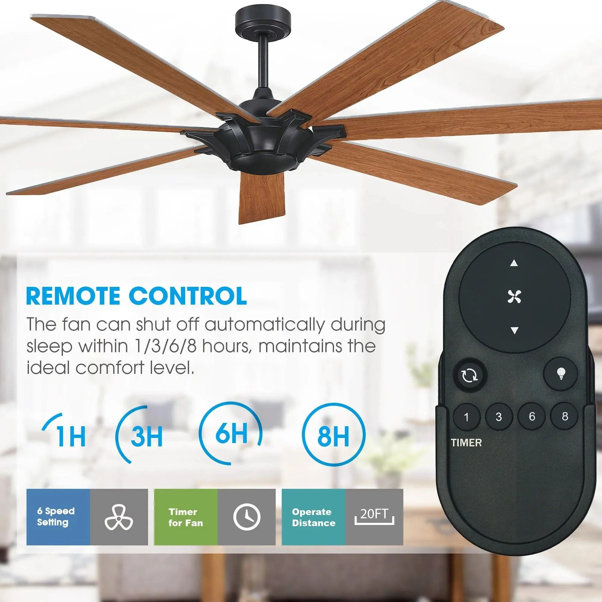 Parrot Uncle 72" Farmhouse Style Ceiling Fan Reversible with Remote Control New