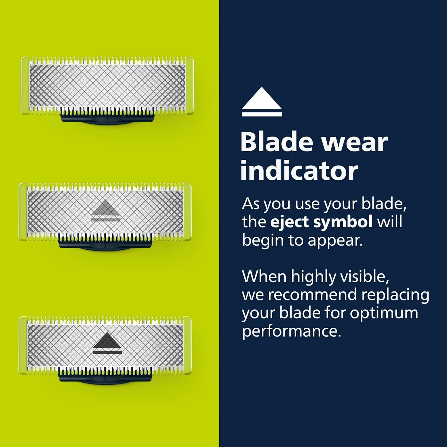 Philips Norelco OneBlade Replacement Blades - 2 Pack (QP220/80)