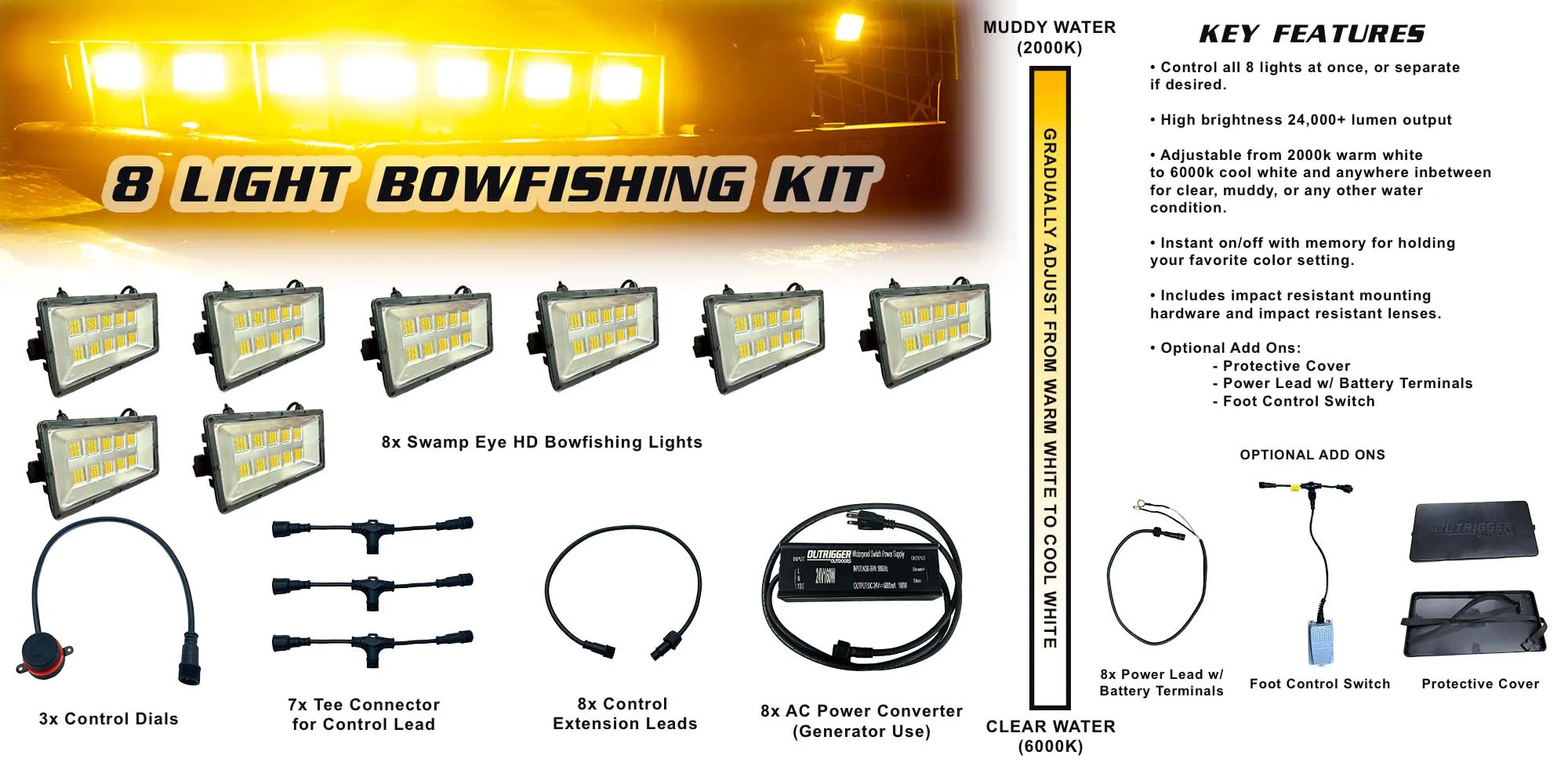 Swamp Eye® HD Bowfishing Light Kit